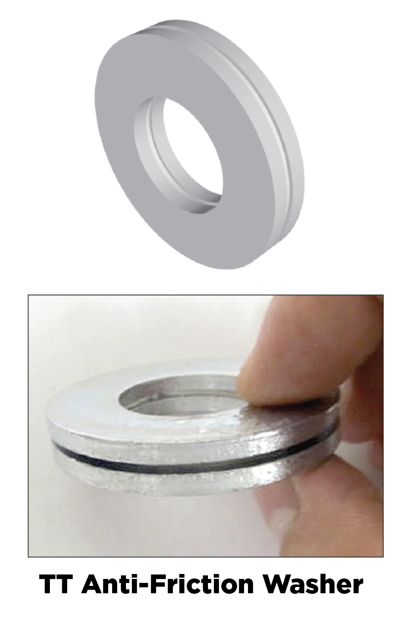 Tensioned Rebar Bolts/TT AntiFriction Washer JENNMAR