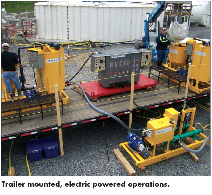 JCRIB Pumpable Crib JENNMAR