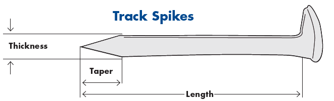 track spikes with heel